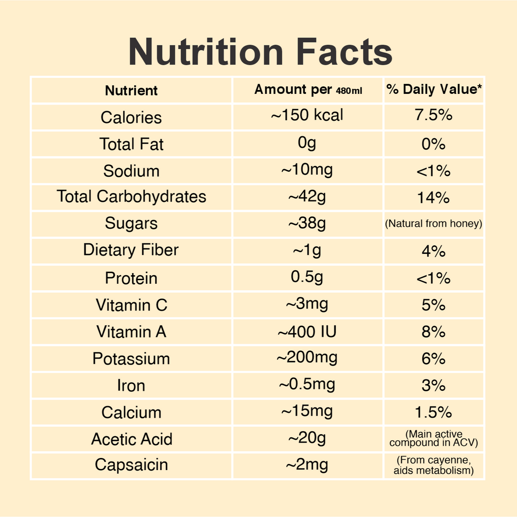Apple Cider Vinegar with Cayenne Pepper & Honey